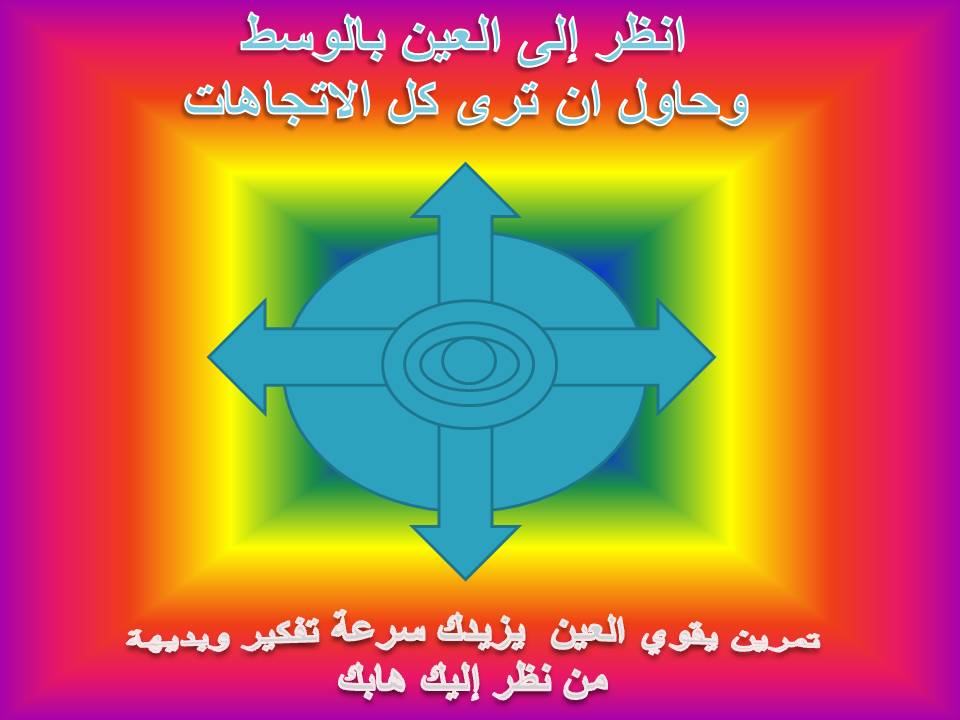 انظر الى العين